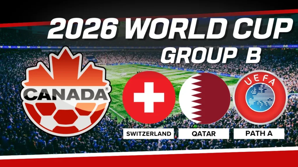 Apollo Group IPTV Canada for World Cup 2026